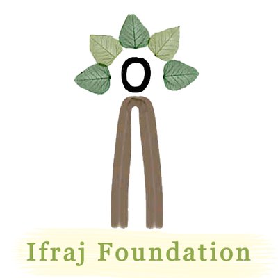 Ifraj Foundation